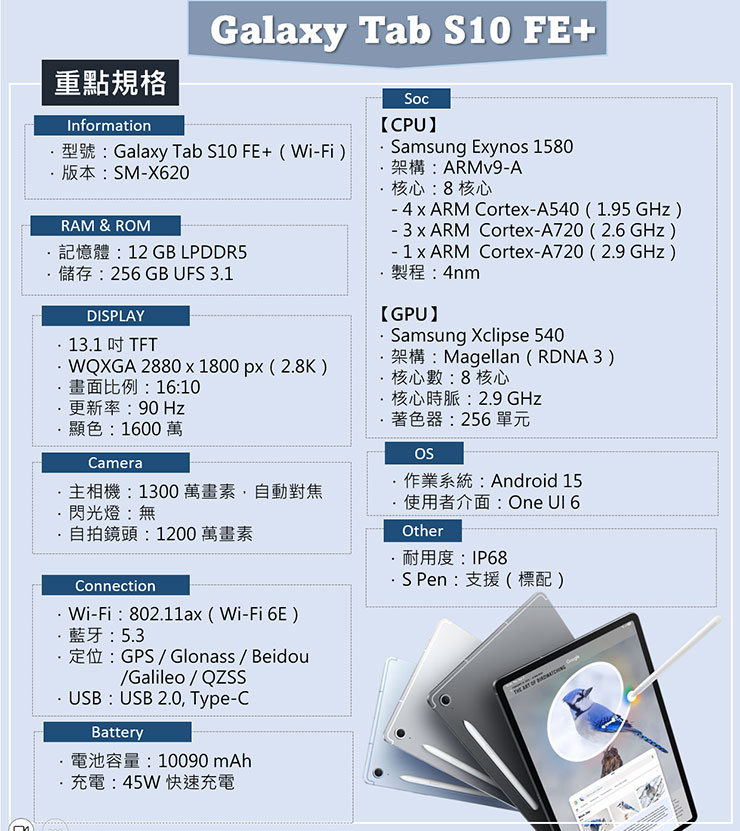 Galaxy Tab S10 FE+ Wi-Fi 版 重點規格一覽