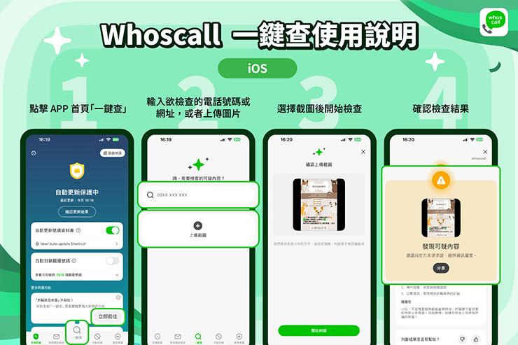 Whoscall 推「一鍵查」整合號碼、連結、截圖查詢 一鍵識破詐騙 - 阿祥的網路筆記本 Whoscall 一鍵查使用流程圖 - iOS 版本