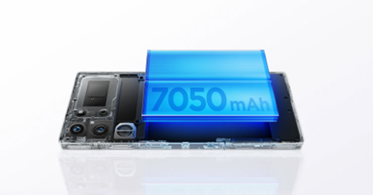 矽碳電池技術可以在相同體積之下做到更高密度的電量儲存