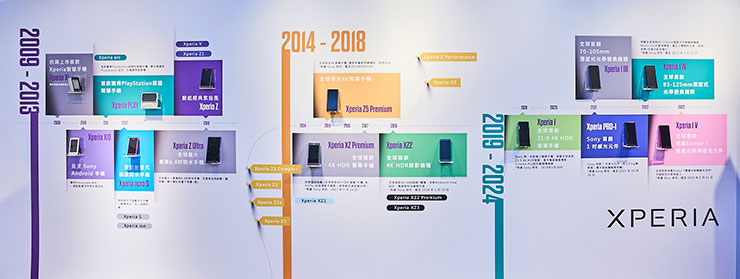Xperia自2009年登台至今邁入第17週年，始終秉持源自「Experience」的初衷，致力於提供使用者獨特體驗