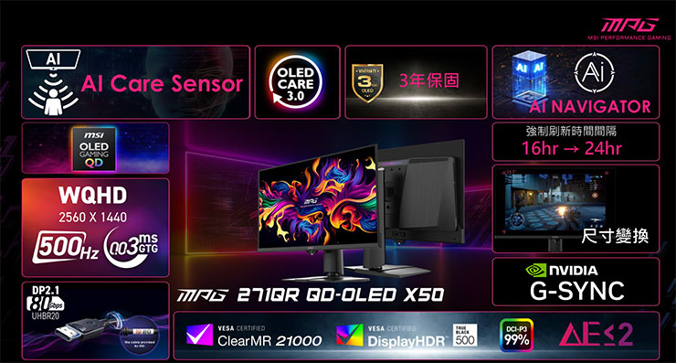 MSI 電競顯示器全面導入 AI 技術,完美防護面板、優化設定全自動~桌機產品整合 Edge AI 實現完美體驗! - 阿祥的網路筆記本 MPG 271QR QD-OLED X50 特色一覽
