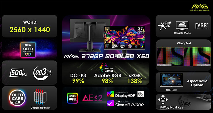 MSI 電競顯示器全面導入 AI 技術,完美防護面板、優化設定全自動~桌機產品整合 Edge AI 實現完美體驗! - 阿祥的網路筆記本 MAG 272QP QD-OLED X50 特色一覽。