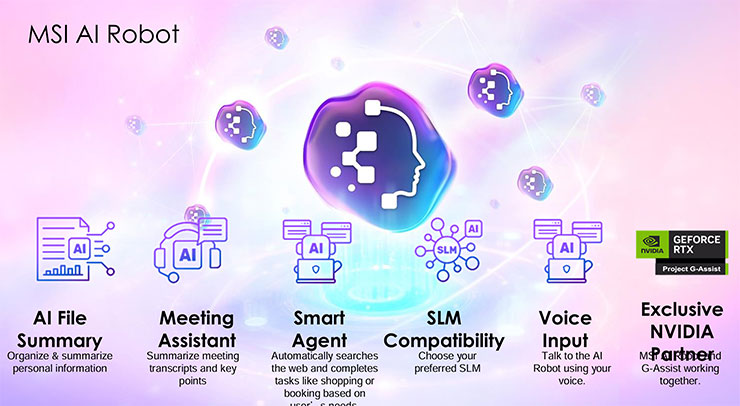 MSI 電競顯示器全面導入 AI 技術,完美防護面板、優化設定全自動~桌機產品整合 Edge AI 實現完美體驗! - 阿祥的網路筆記本 MSI AI Robot 提供整合的本地端 AI 應用功能。