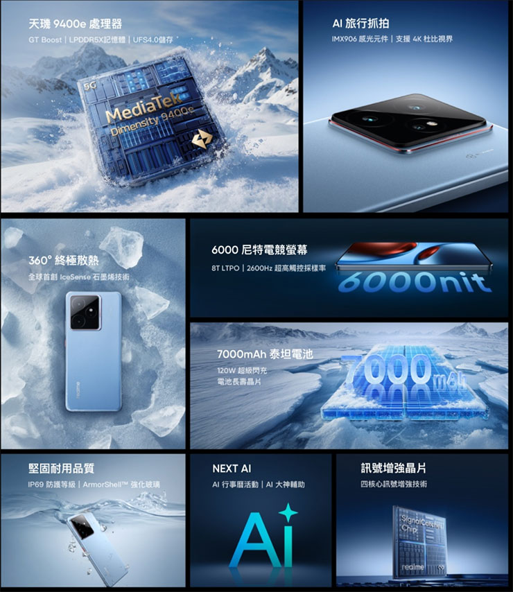 realme GT 7 特色一覽