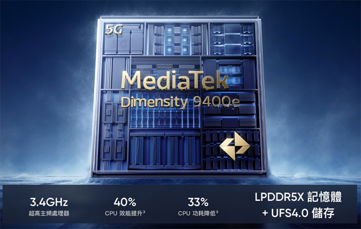realme GT 7 是全台首款採用天璣 9400e 處理器的手機