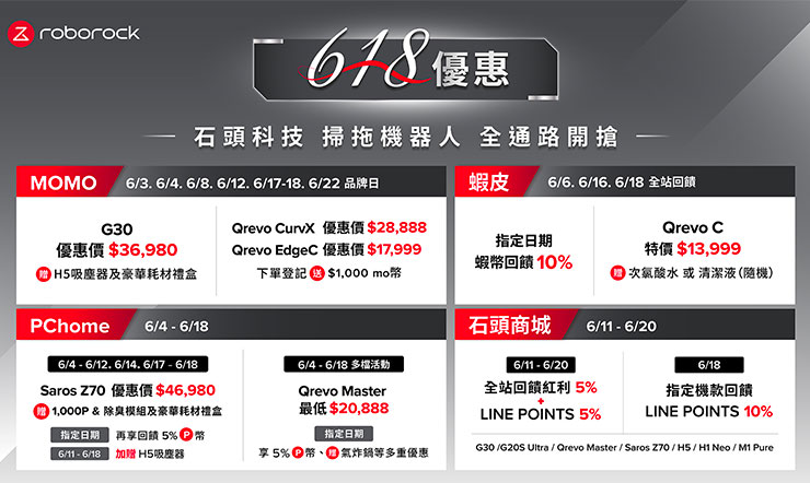 石頭科技以「剛剛好的生活美學」為概念， 618購物節期間，掃拖機器人推出限定優惠方案