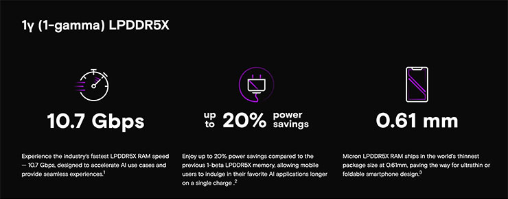 三星 Galaxy S26 Ultra 採用新一代 LPDDR5X 記憶體,不只性能升級,更帶來隱藏優勢? - 阿祥的網路筆記本 美光 1γ LPDDR5X 記憶體的官方說明