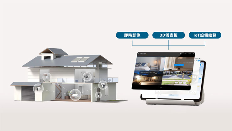 TP-Link 四大新品發表!Wi-Fi 7 路由器 × 智慧家庭新品齊發! - 阿祥的網路筆記本 TP-Link Tapo H500 智慧網關可同時連接 16 台 Tapo 攝影機與 64 個感應器,成為 AI 驅動的智慧安防中樞,全天候提供穩定、安全的守護。