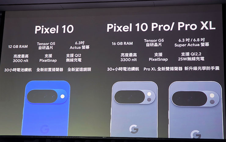 Google 在台推出 Pixel 10 系列、Pixel Watch 4 與 Pixel Buds 2a,8/28 後陸續上市 - 阿祥的網路筆記本 Pixel 10 系列三款手機的重點規格特色