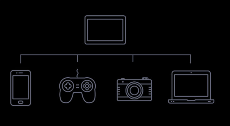 MSI 推出全新便攜顯示器 PRO MP165 E6!輕薄行動力,隨處工作超 Easy! - 阿祥的網路筆記本 即插即用,連接更直覺