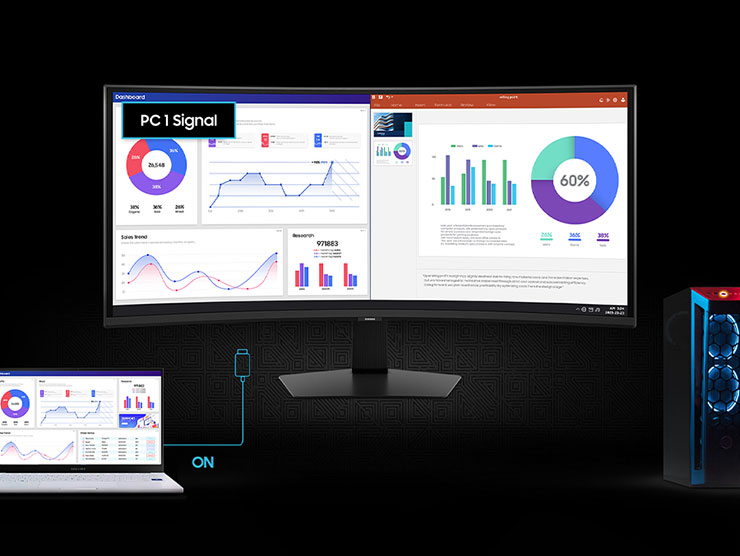 G75F 可支援多訊源以分割畫面方式顯示