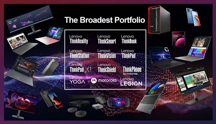 Lenovo 旗下擁有眾多品牌，類型橫跨商務、家庭與行動…等不同領域