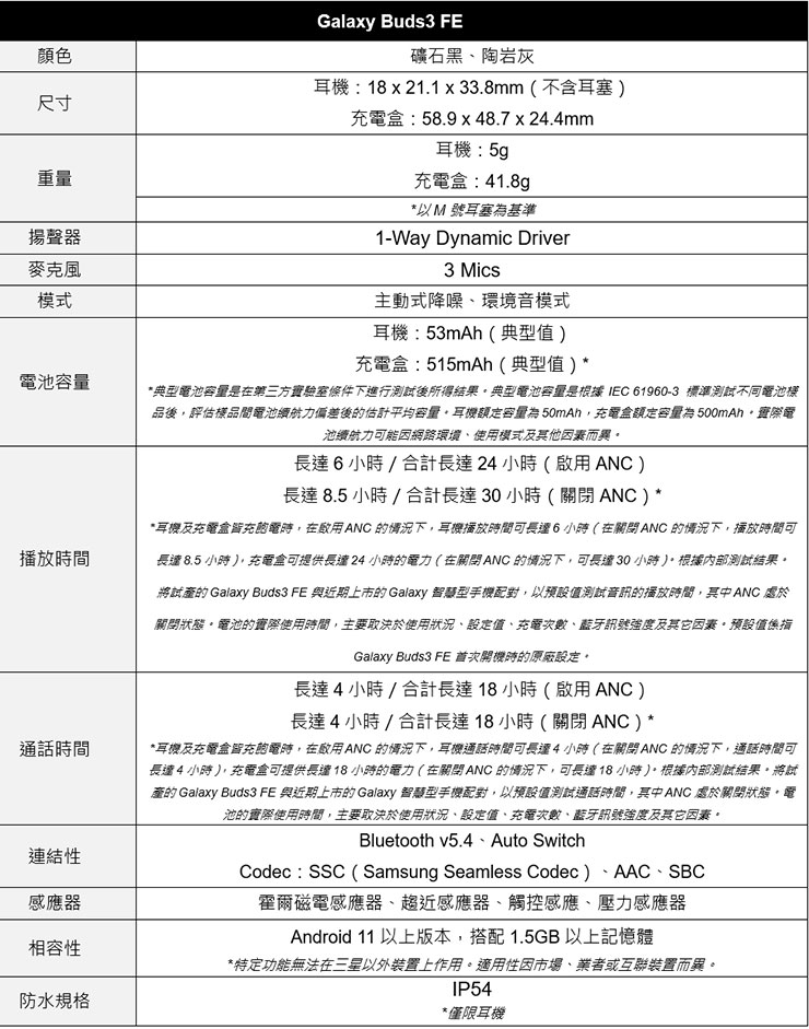 Galaxy Buds3 FE 產品規格表