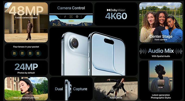 Apple 推出 iPhone 17 | iPhone 17 Pro 系列與 iPhone Air,處理器與相機皆升級,最大儲存容量 2TB! - 阿祥的網路筆記本 iPhone Air 產品特色一覽