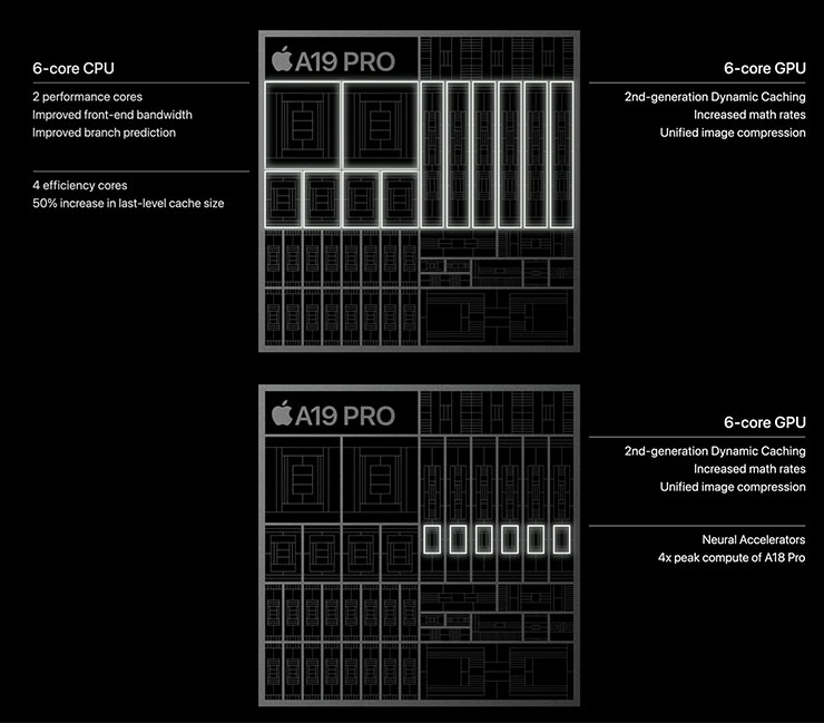 Apple 推出 iPhone 17 | iPhone 17 Pro 系列與 iPhone Air,處理器與相機皆升級,最大儲存容量 2TB! - 阿祥的網路筆記本 iPhone 17 Pro | iPhone 17 Pro Max 使用照 A19 Pro 處理器