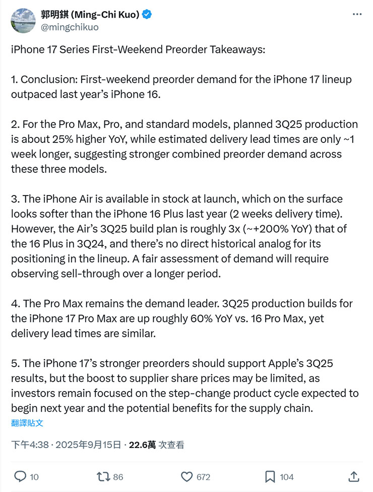 iPhone 17 系列預購表現優於 iPhone 16 系列,「這一款」依舊最熱銷! - 阿祥的網路筆記本 分析師郭明錤的 X 貼文評論