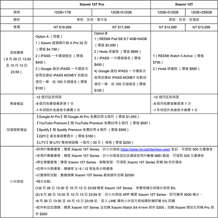 Xiaomi 15T Series 上市資訊與首銷優惠