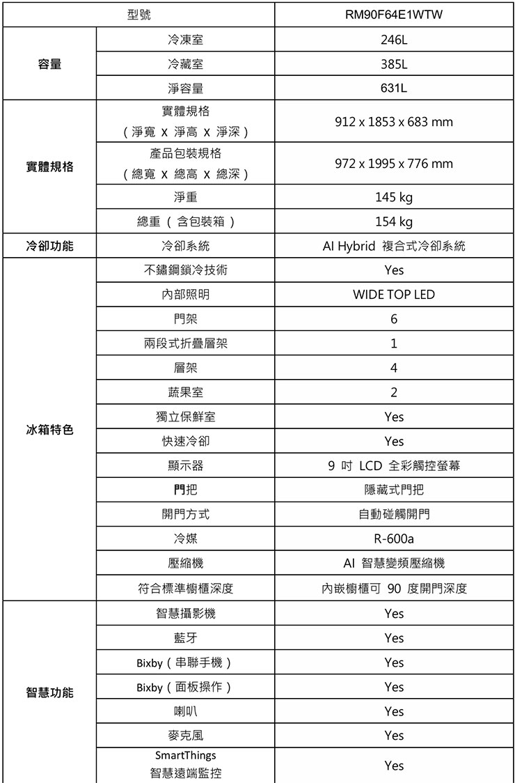 Samsung Bespoke AI Hybrid 四門旗艦冰箱 RM90F 產品規格表