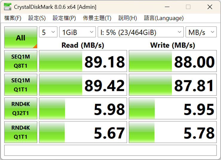 對比一般讀卡機讀取 TEAMGROUP APEX SD7.1 MicroSD Express 512GB 的 CrystalDiskMark 效能跑分，可以發現效能差異極大。