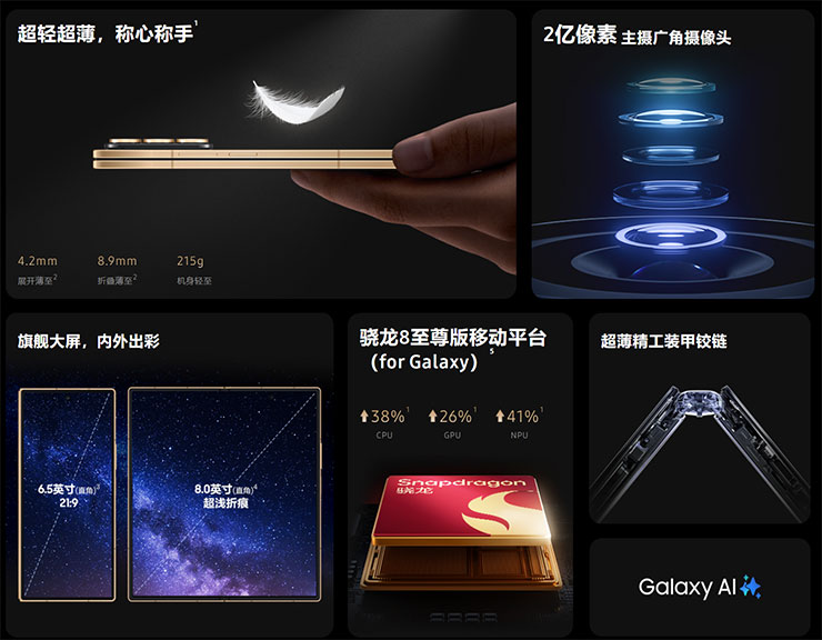 三星 W26 特色一覽