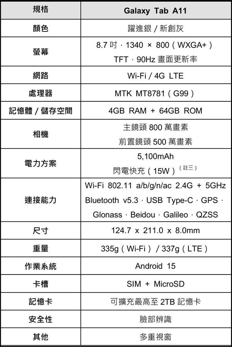 Galaxy Tab A11 產品規格表