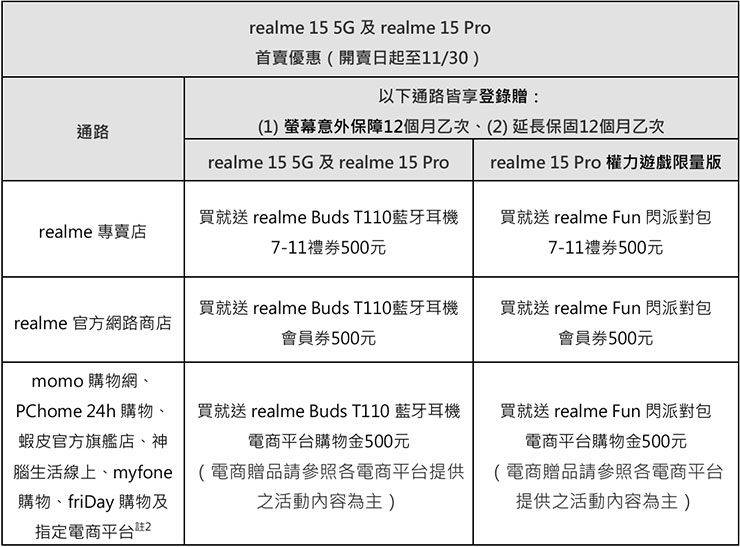 realme 15 系列首賣優惠資訊