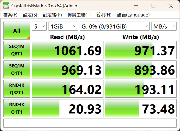 T-CREATE EXPERT P34F 開箱實測:全球首款可定位外接 SSD,時尚輕巧效能優,整合 Apple Find My 功能不怕弄丟! - 阿祥的網路筆記本 CrystalDiskMark 實測 EXPERT P34F,循序讀取為 1061.69 MB/s,循序寫入為 971.37 MB/s。