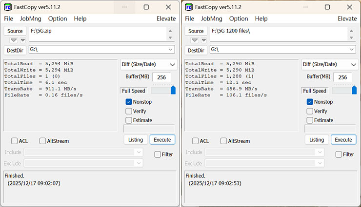 T-CREATE EXPERT P34F 開箱實測:全球首款可定位外接 SSD,時尚輕巧效能優,整合 Apple Find My 功能不怕弄丟! - 阿祥的網路筆記本 透過 FastCopy 實測檔案傳輸的效能,圖左為 5GB 的單一大檔,平均傳輸速度為 911.1 MB/s;圖右為 1200 個左右的檔案量,平均傳輸速度為 456.9 MB/s,表現十分出色。