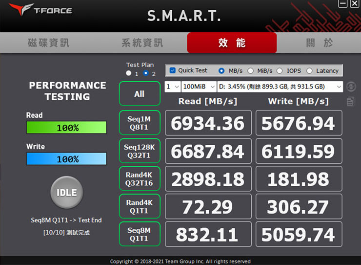 S.M.A.R.T. 中也內建有效能評測工具，可隨時確認 SSD 的運行是否正常。