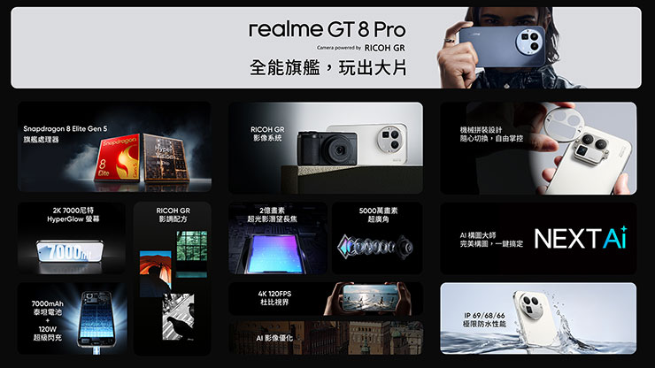 全新旗艦機 realme GT 8 Pro，以「RICOH GR影像加持」、「雙旗艦晶片」為兩大升級核心，重新定義旗艦新標準。