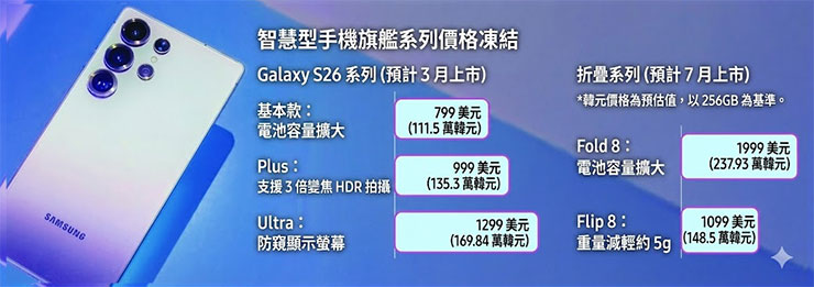 韓國「每日經濟新聞」報導中指出三星 Galaxy S26 系列的產品特色與價格預期