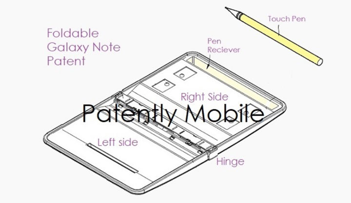 三星新專利看出未來 Galaxy Note「可摺疊版」的發展？可自動化鎖定的 S Pen 新設計，以及消除螢幕摺痕的秘密武器來了！ - 阿祥的網路筆記本