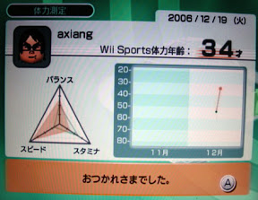 [Wii]我的WiiSports體能年齡進步20歲啊！ - 阿祥的網路筆記本